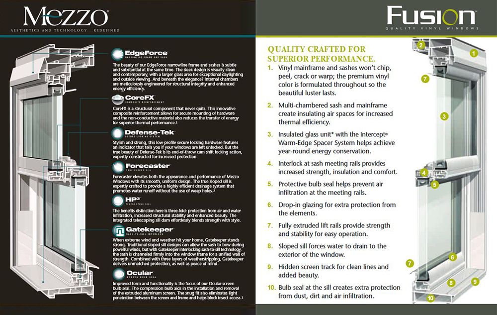 Energy-efficient vinyl replacement windows in Alexandria, Virginia.